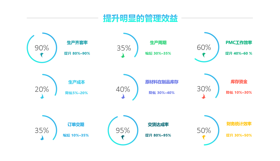 乐鱼网页版登录入口,乐鱼(中国)
实施要注意什么?